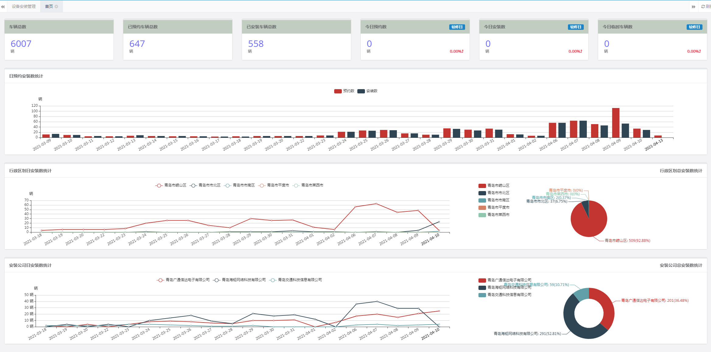 1622047424665873.jpg 出租車車載機安裝管理系統(tǒng)1.jpg