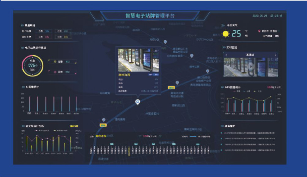 大數(shù)據(jù)公交云數(shù)據(jù)平臺